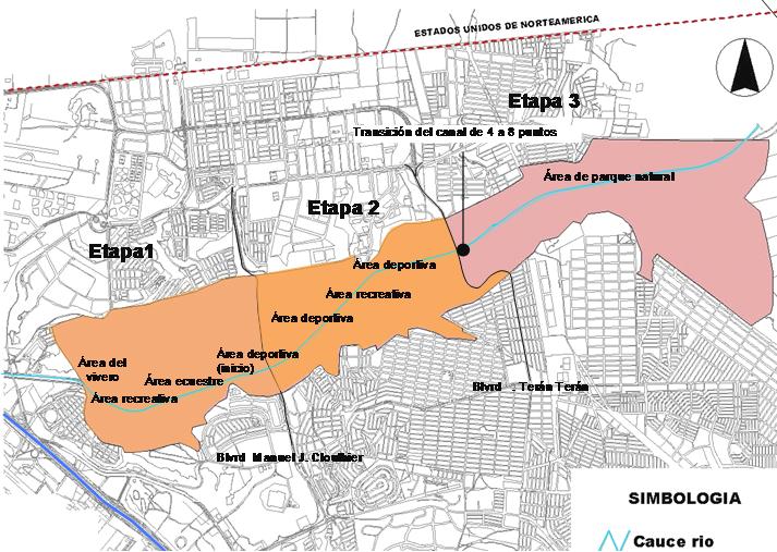 Propuesta para una arquitectura fluvial sustentable en el Arroyo Alamar