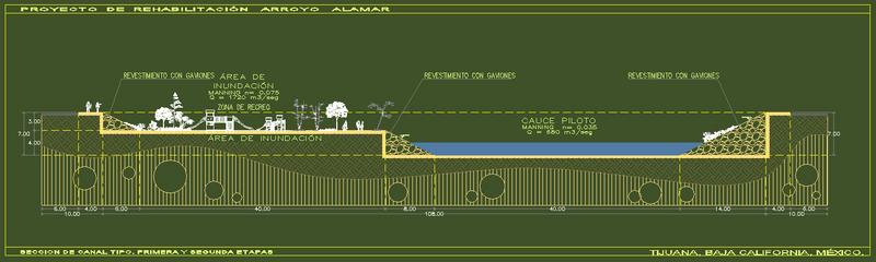 Typical Cross Section --- Area B