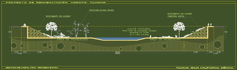 Typical Cross Section --- Area C