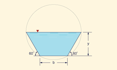 Seo hidrulica ideal de forma trapezoidal