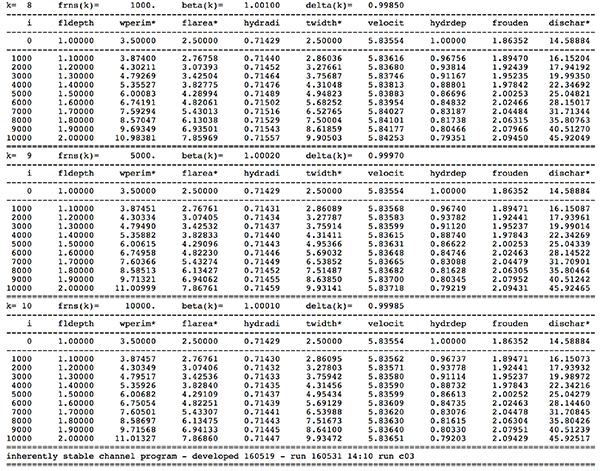 tabla 2c