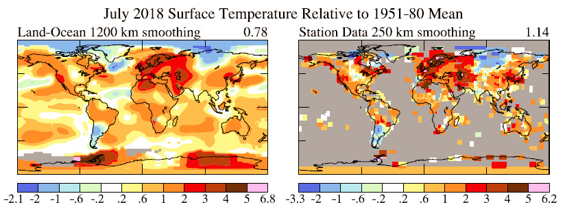 climate science 2018