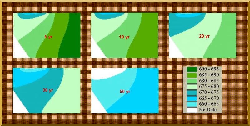 Results of groundwater modeling for 50 years