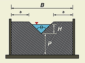 V-notch weir