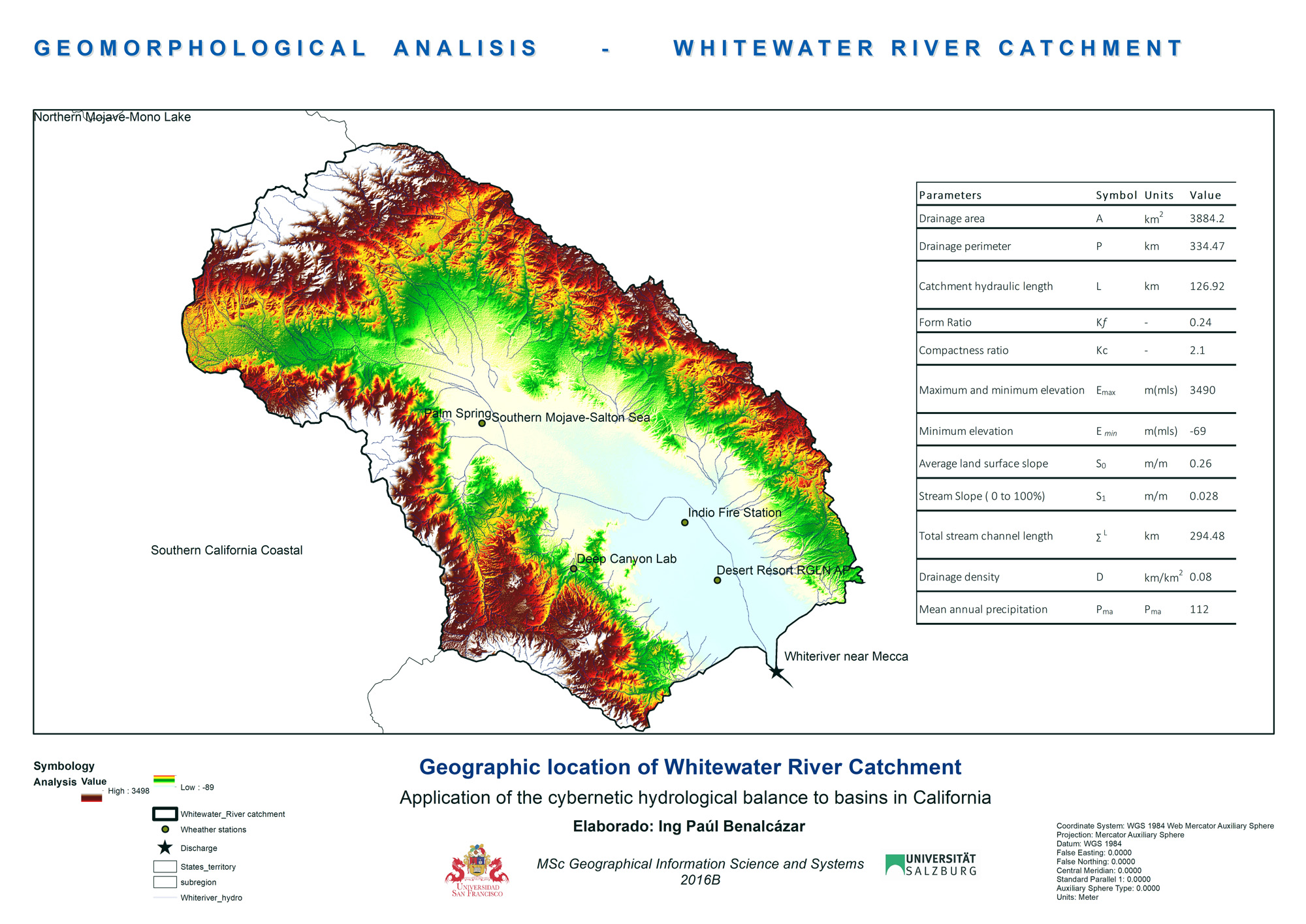 watershed_management.